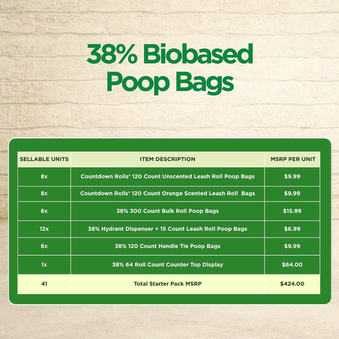 Starter pack pricing table for eco friendly dog poop bags including scented, unscented, bulk roll, and dispenser products.