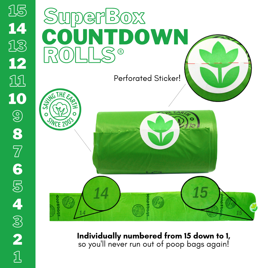 Infographic showing SuperBox Countdown Rolls dog poop bags numbered 15 down to 1 with perforated sticker.