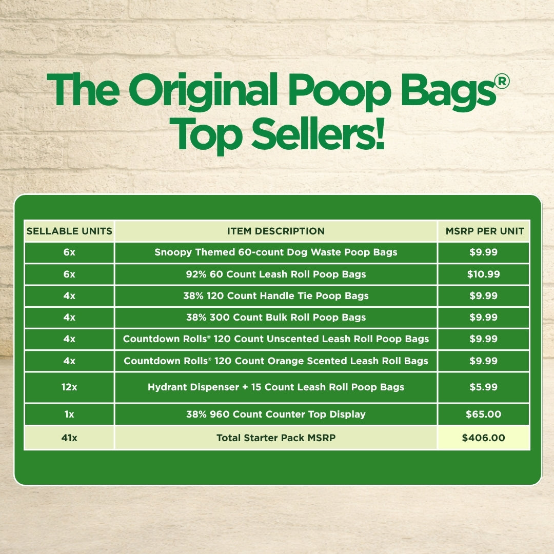 The Original Poop Bags top sellers pricing table listing the best dog poop bags, dispenser bundles, and bulk roll units.