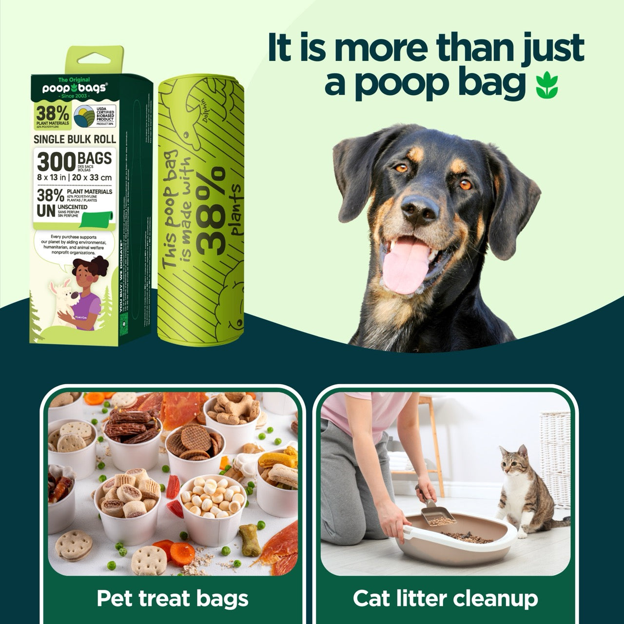 Single bulk roll of 300 plant-based poop bags shown with alternative uses for pet treats and cat litter.