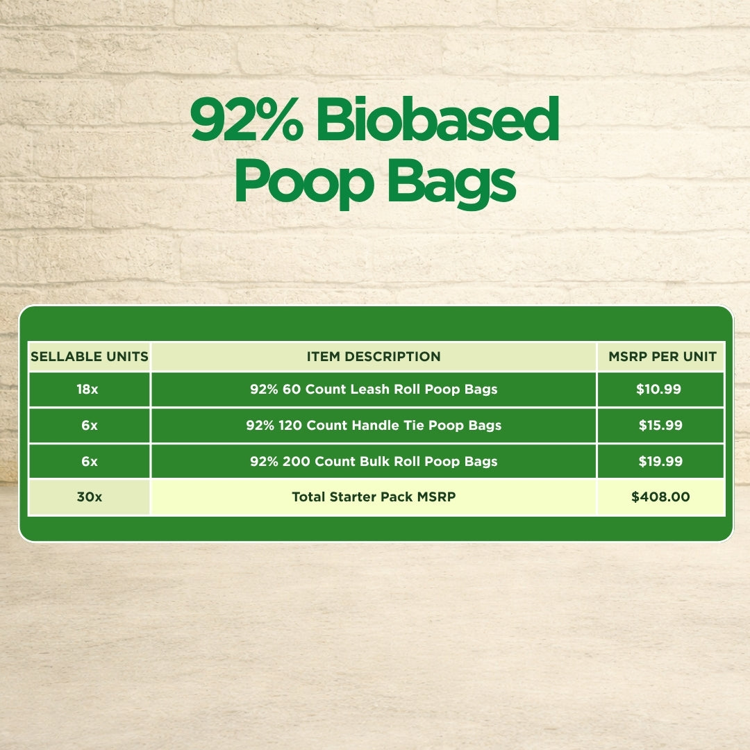Pricing table for 92% biobased biodegradable dog poop bags listing leash roll, handle tie, and bulk roll starter pack units.