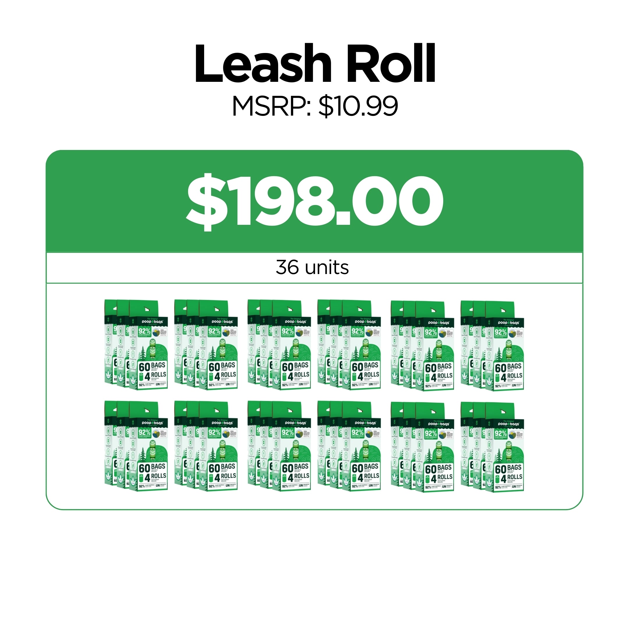 Wholesale dog poop bags pricing graphic showing 36-unit bulk pack with MSRP and $198 wholesale price displayed above product boxes